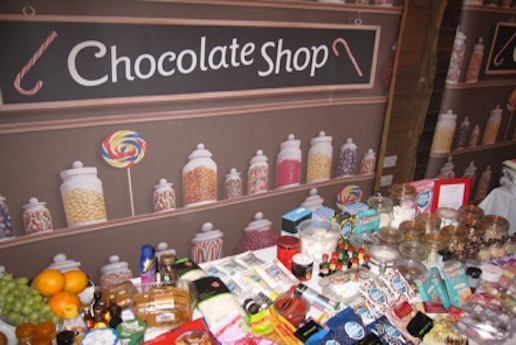 <p>Chocolate Factory</p>